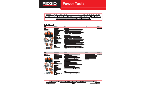 RIDGID Battery Charger R9213 User Manual